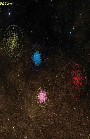 Aglomerados UFMG 1 (vermelho), UFMG 2 (azul ) e UFMG 3 (verde) descobertos pelo grupo da UFMG quando estudava a concentração estelar NGC 5999 (rosa)