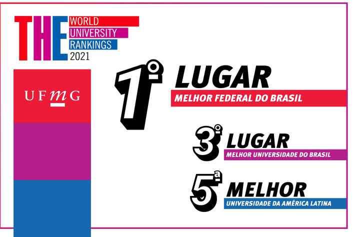 Desde 2012, a UFMG figura no ranking THE, um dos mais importantes do mundo