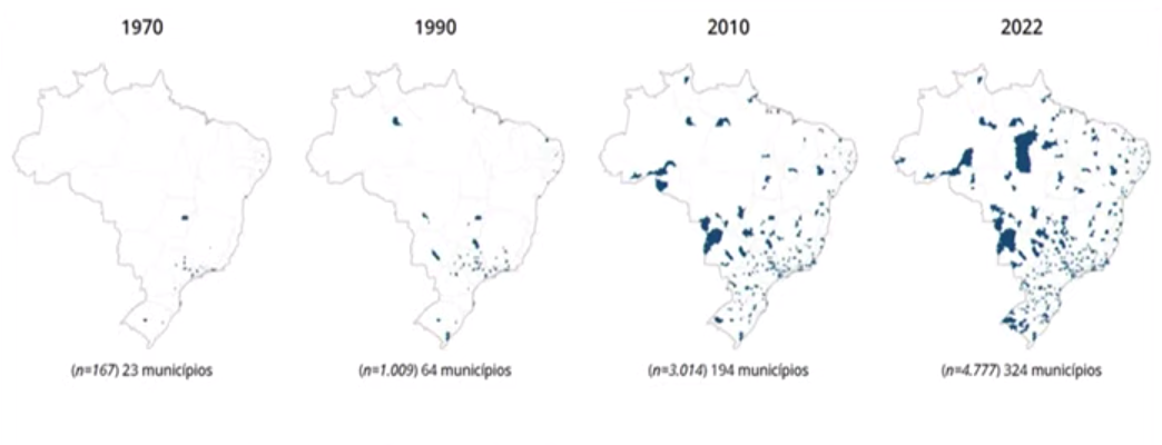 Evolução dos programas de pós-graduação no território brasileiro