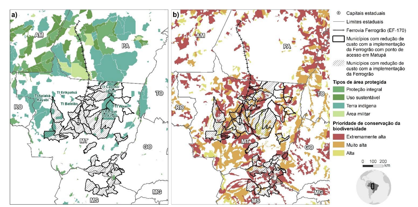 Imagem mostra áreas protegidas (a) e prioritárias para conservação da biodiversidade (b) nos municípios
afetados pela Ferrogrão